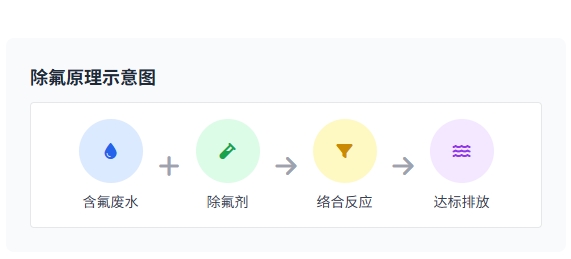 微信截圖_20250604161428.png