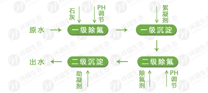 ede8fc02b6808a6c47b3cbc4ee1a7a4.jpg