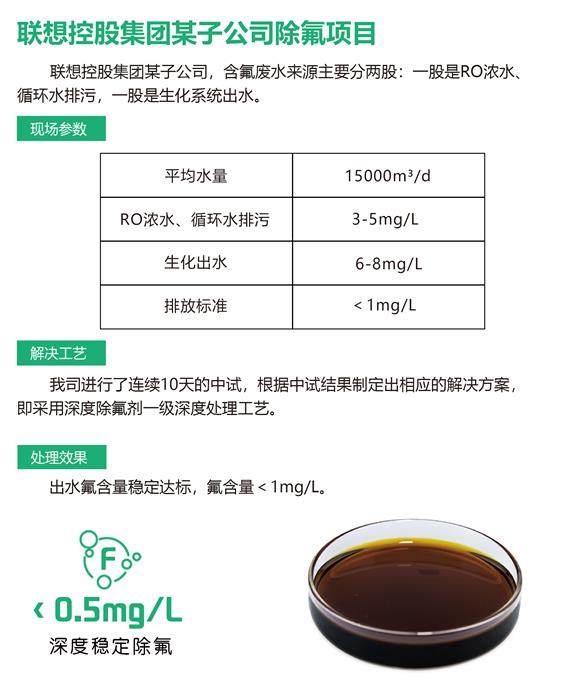除氟劑