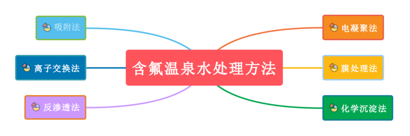 教學(xué)計(jì)劃(1).jpg