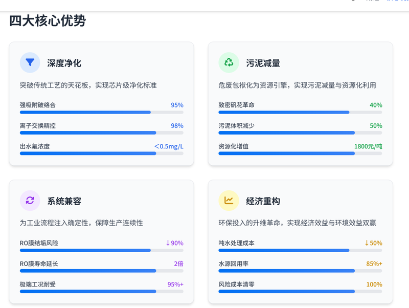 wechat_2025-07-17_151654_880.png