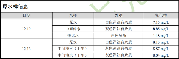 20191217.1.png