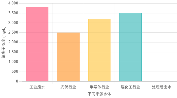 wechat_2025-07-31_093318_972.png