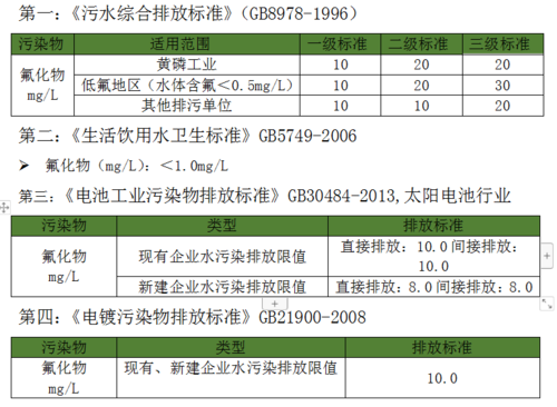 20190705.2.3.png